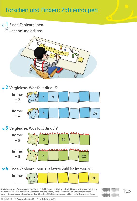 Forschen und Finden im Zahlenbuch: Kinder bearbeiten eigenständig kniffelige und reichhaltige Aufgabenstellungen.