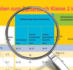 Materialplan Lupe Vorbereitung Lehrermaterialien