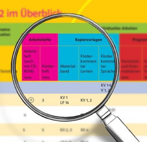 Materialplan Lupe Arbeitshefte Kopiervorlagen