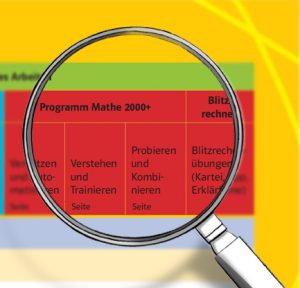 Materialplan Lupe Programm Mathe und Blitzrechnen