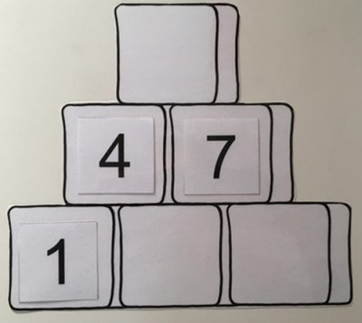 Anforderungsniveau 4