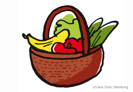 Einkaufskorb
