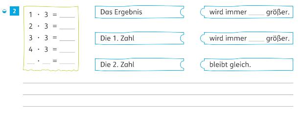 Abb.: Aufgabenbeispiel mit Satzbausteinen aus MiniMax 2 Zahlen und Rechnen Teil B, Seite 19
