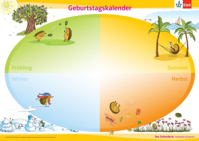 Geburtstagskalender