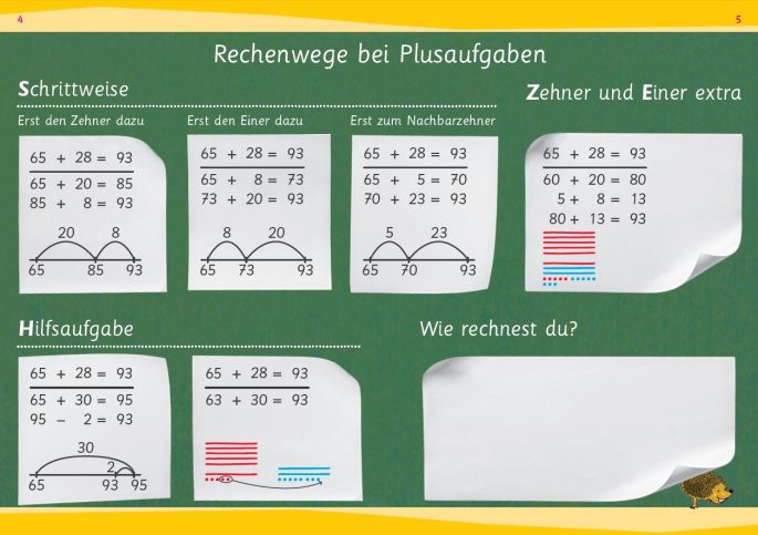 Poster Rechenwege bei Plusaufgaben
