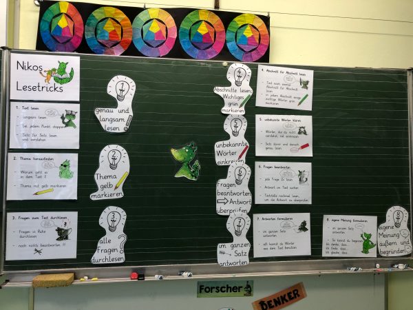 Grundschulblog_Deutsch_Niko_Lesetricks_2 Niko Deutschunterricht Lesetricks
