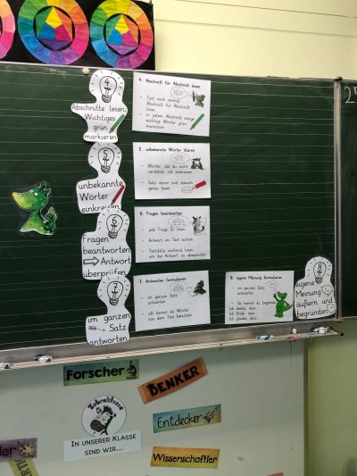 Grundschulblog_Deutsch_Niko_Lesetricks_4 Niko Lesetricks 4
