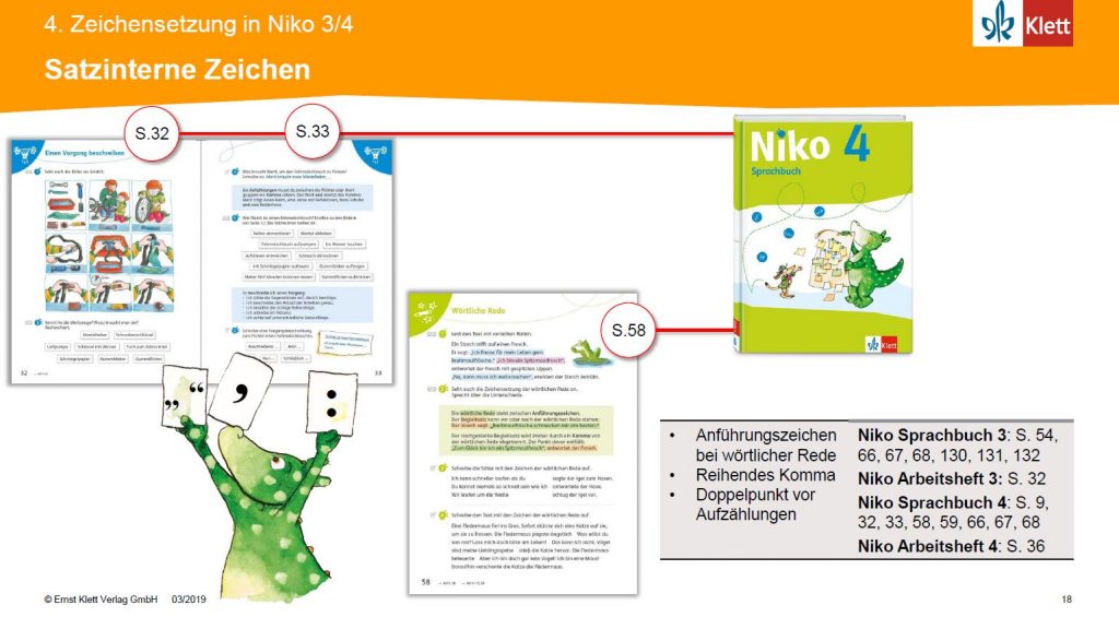 Grundschulblog_Niko_Rechtschreibrahmen_Klasse_3_4_BW_F18 Niko Rechtschreibrahmen Klasse 3/4