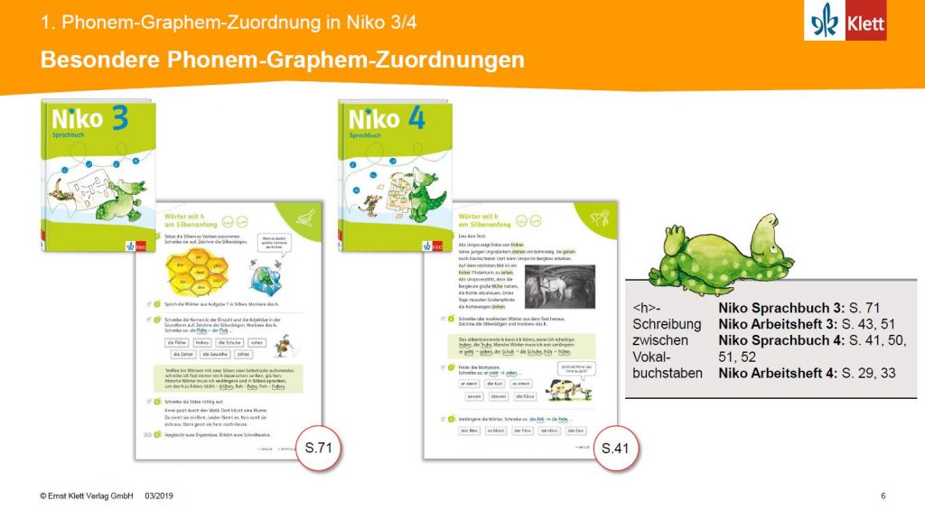 Grundschulblog_Niko_Rechtschreibrahmen_Klasse_3_4_BW_F6 Niko Rechtschreibrahmen Klasse 3/4