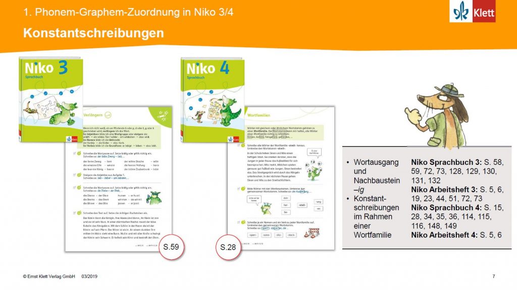 Grundschulblog_Niko_Rechtschreibrahmen_Klasse_3_4_BW_F7 Niko Rechtschreibrahmen Klasse 3/4