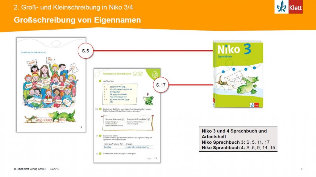 Grundschulblog_Niko_Rechtschreibrahmen_Klasse_3_4_BW_F9 Niko Rechtschreibrahmen Klasse 3/4