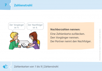 MiniMax Mach-Mit-Kartei, Handlungsorientierte Spiele, Spiel 7 Vorderseite
