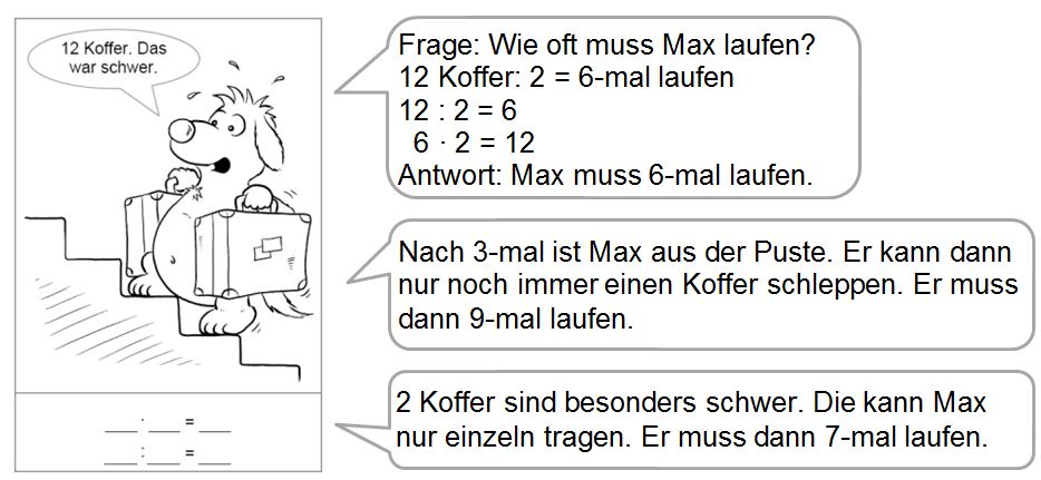 Grundschulblog_Unterrichten_MiniMax_Sachaufgabenkarte_Klasse_2_b Sachaufgabenkarte für Klasse 2 mit verschiedenen Lösungen