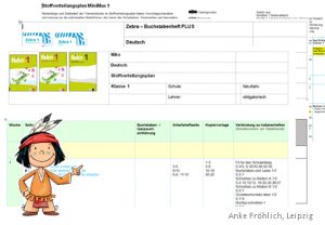 Grundschulblog_Unterrichten_Deutsch_Indianerhefte_Stoffverteilung Stoffverteilung Indianerhefte