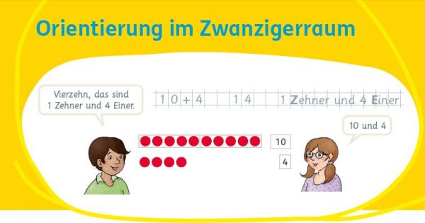 Zahlenbuch_Orientierung_20 Zahlenbuch, Orientierung im Zahlenraum bis 20
