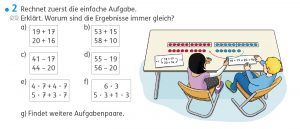 Mathematik Zahlenbuch Anregungen zur Dokumentation