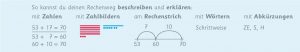 Mathematik Zahlenbuch Merkkasten