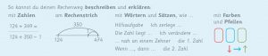Mathematik Zahlenbuch Merkkasten