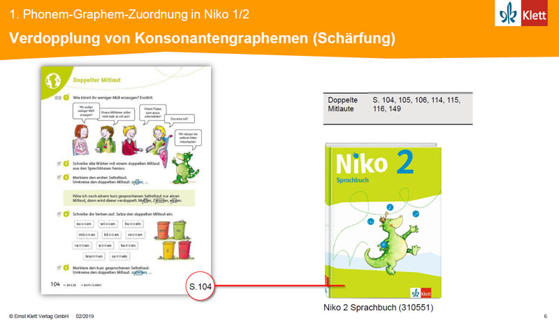 Verdopplung von Konsonantengraphemen (Schärfung)