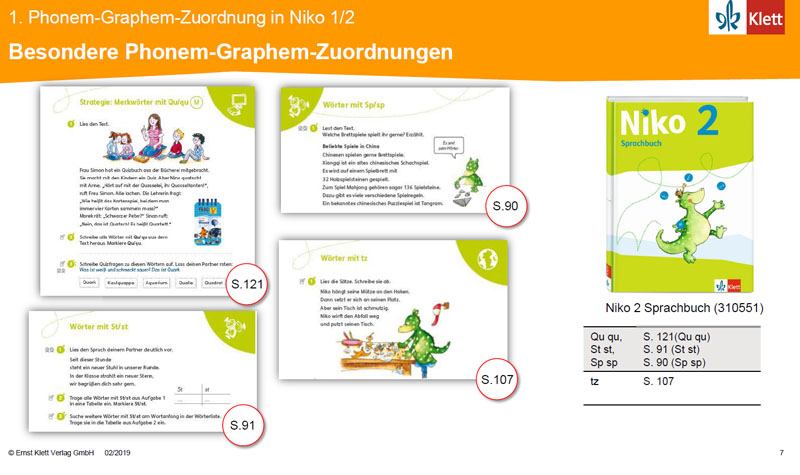 Besondere Phonem-Graphem-Zuordnungen