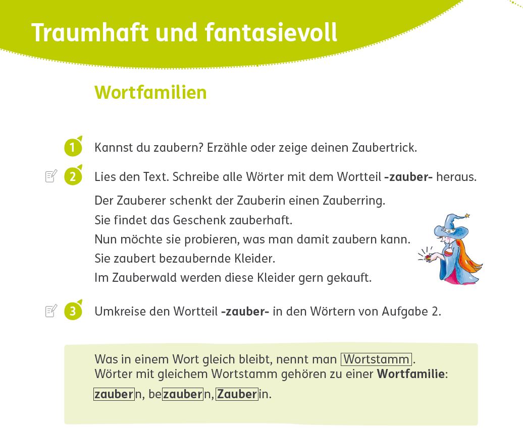 Grundschulblog_Unterrichten_Deutsch_Niko_Sprachbuch_2_310551_Traumhaft_und_fantasievoll Niko Sprachbuch 2, Seite 54