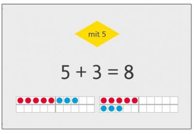 Karte Darstellung Rückseite
