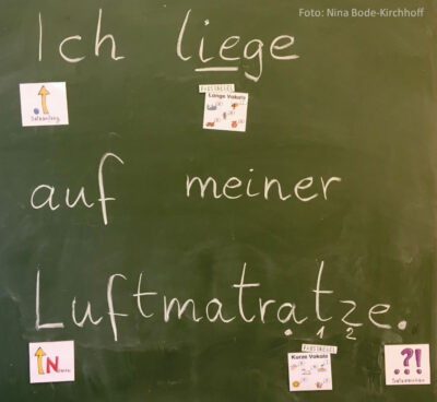 011670_036_Abb_LuftMatratz_NEU_Bode-Kirchhoff Tafelbild mit Schrift