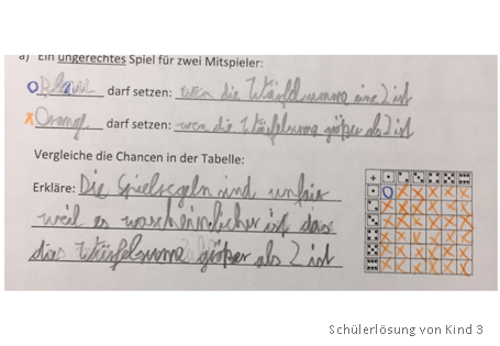 Schulerlösung 1 Kind 1