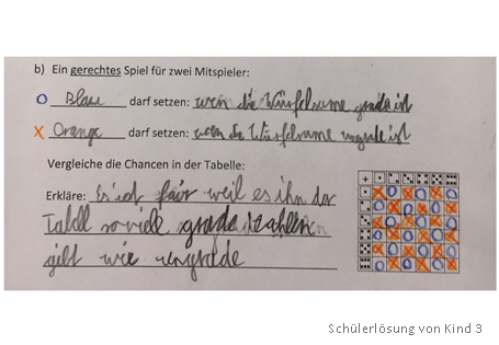 Schulerlösung 2 Kind 3