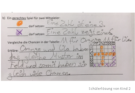 Schulerlösung 2 Kind 3
