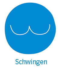 Grundschulblog_Unterrichten_Deutsch_Niko_Pikto_schwingen Pikto zu Schwingen