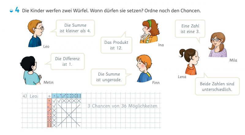 Zahlenbuch 4 Aufgabe 4