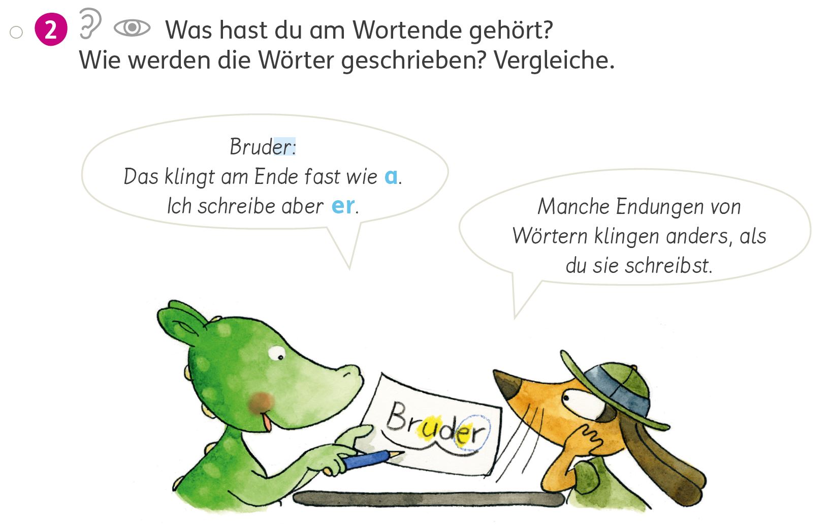Grundschul-Blog_Unterrichten_Deutsch_Niko_AH_Plus_Auschnitt_Seite_86 Niko Arbeitsheft Plus Auschnitt Seite 86