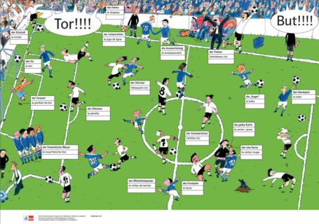 Poster Französisch Fußball