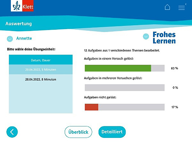 Grundschul-Blog-Unterrichten-Deutsch-Frohes-Lernen-Screenshot-Auswertung Lernapp Auswertung