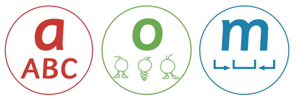 Rechtschreibkriterien Symbole Rechtschreibkriterien Symbole