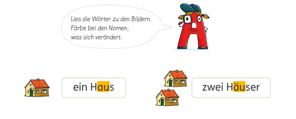 Grundschulblog_unterrichten_deutsch_hsp_Beipsiel_Sprachentdecker_Haeuser Sprachentdecker Haus