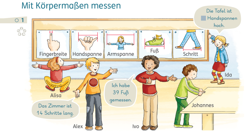 Grundschulblog_Unterrichten_Mathematik_254610_S042_01 Körperteile messen