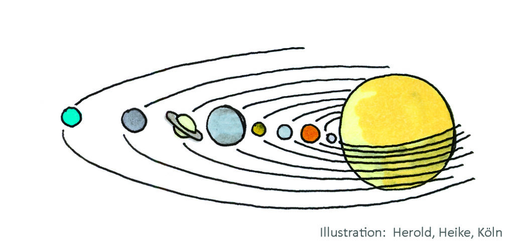Grundschulblog_Unterrichten_deutsch_lehrwerksunabhängig_Sonnensystem_S084270852_026 Sonnensystem