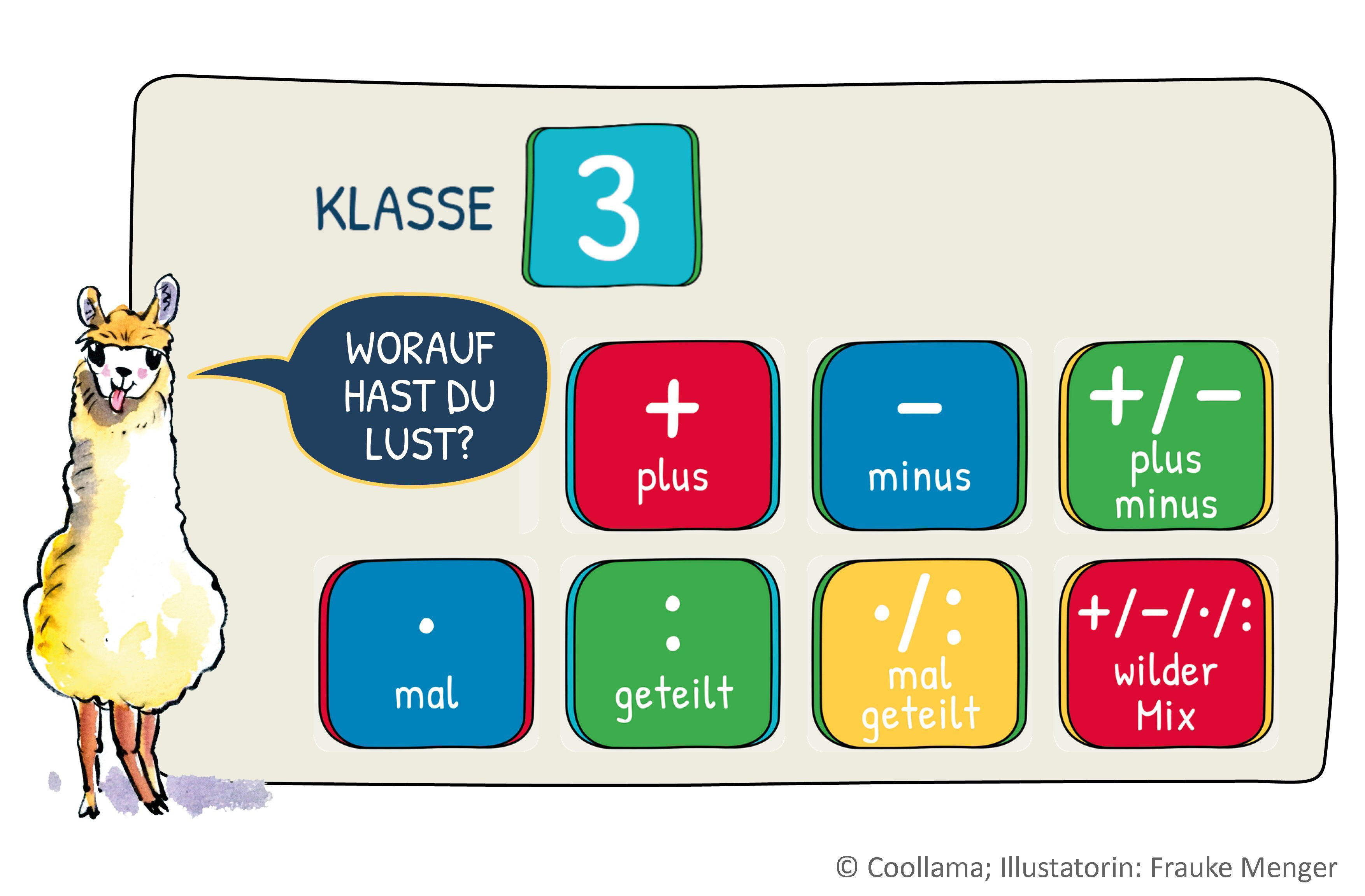 Grundschulblog_unterrichten_mathe_coollama_rechenarten_copyright Coollama Rechenarten
