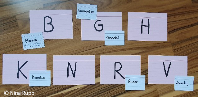 Grundschulblog_unterrichten_Niko_Leser_Fordern_ABC_Karten Buchstaben-Karten mit wichtigen Begriffen