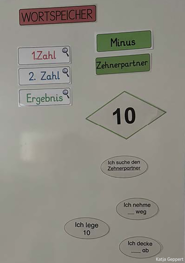 Grundschul-Blog-Unterrichten-Mathematik-Zahlenbuch-Foerdern-Tafelbild Zahlenbuch Fördern Tafelbild