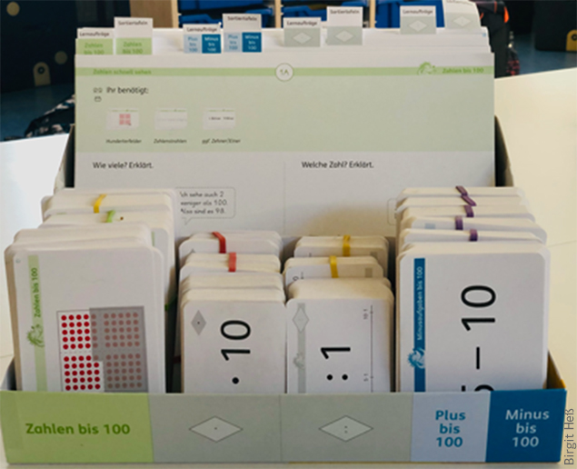 Grundschul-Blog-Unterrichten-Mathematik-Zahlenbuch-Igelbox Zahlenbuch Igelbox