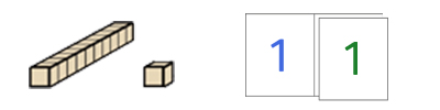 Illustration 1 Zehnerstange, 1 Einer und Zahlkarte 10 + 1