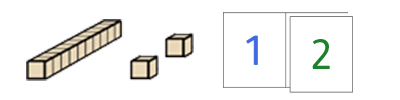 Illustration 1 Zehnerstange, 2 Einer und Zahlkarte 10 + 2