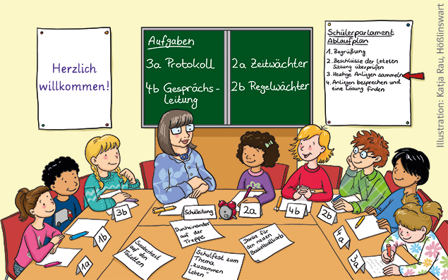 Grundschul-Blog-Unterrichten-Demokratie-Klassenrat-Schuelerparlament Illustration Schülerparlament in der Grundschule