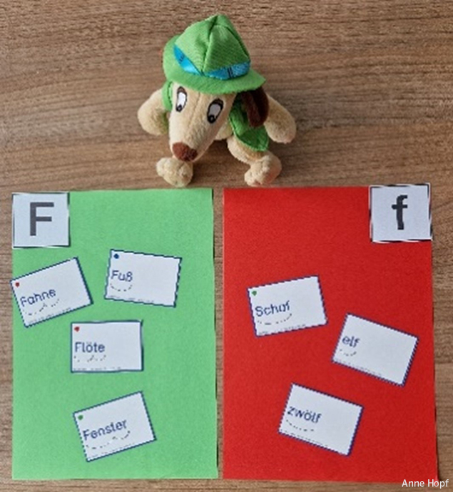 Grundschul-Blog-Unterrichten-Deutsch-Niko-Endlaut-sehen Niko Anlaut/ Endlaut sehen