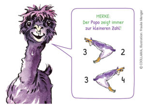 Grundschul-Blog-Unterrichten-Mathematik-COOLLAMA-KV-Popo COOLLAMA Kopiervorlagen Ungleichung Lama-Popo