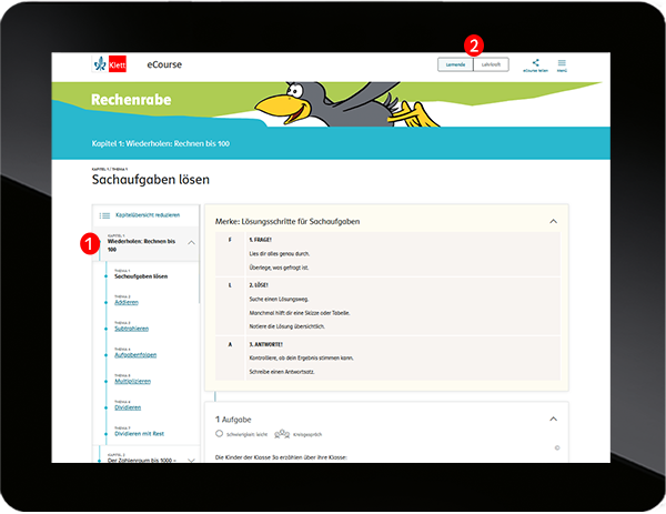 eCourse Mathematik Kapitelstruktur