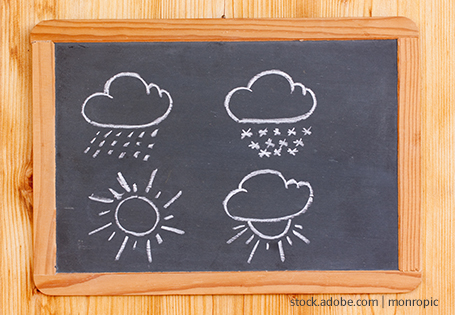 Der Lernwetterbericht – So startet ihr mit eurer Klasse emotional stark in den Schultag